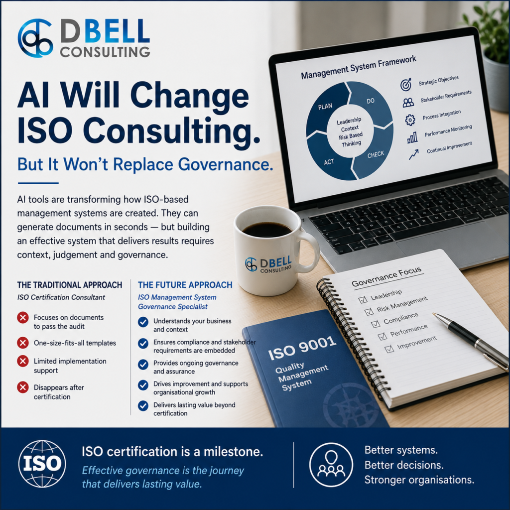 Featured Image - AI Impact on ISO Management System Consulting